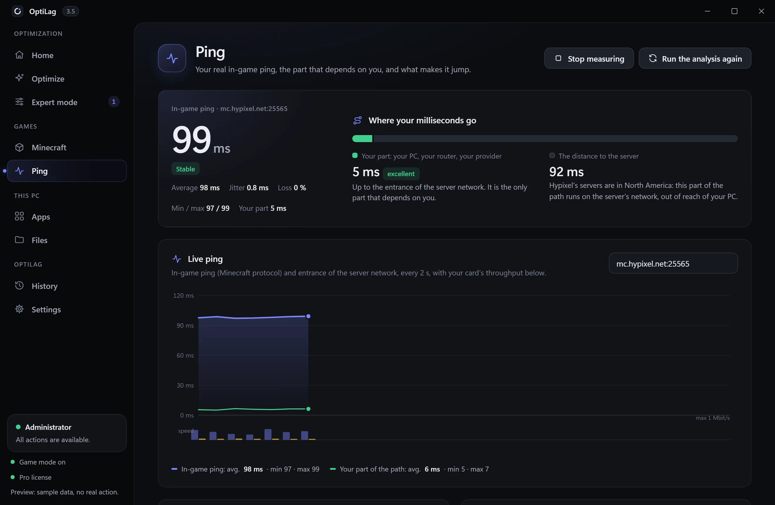 Ping page: 99 ms in game to Hypixel, of which only 5 ms depend on the player and 92 ms on the distance to the server, with the live ping chart