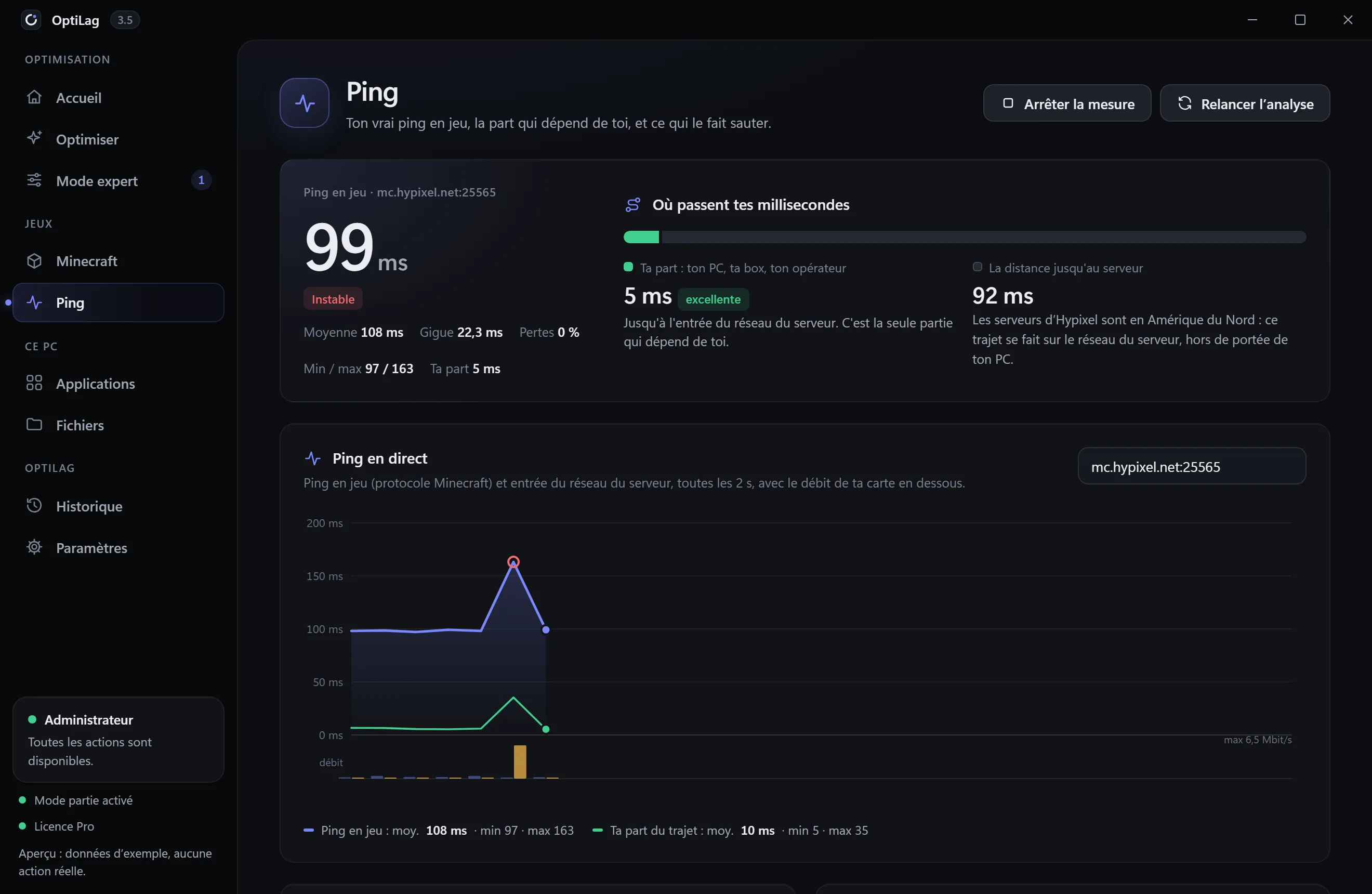 Page Ping : 99 ms en jeu vers Hypixel, dont 5 ms seulement dépendent du joueur et 92 ms de la distance jusqu’au serveur, avec la courbe du ping en direct
